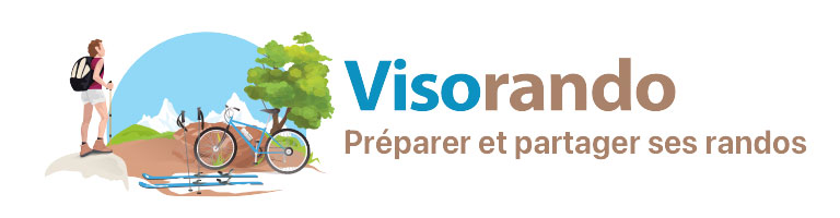 Visiorando